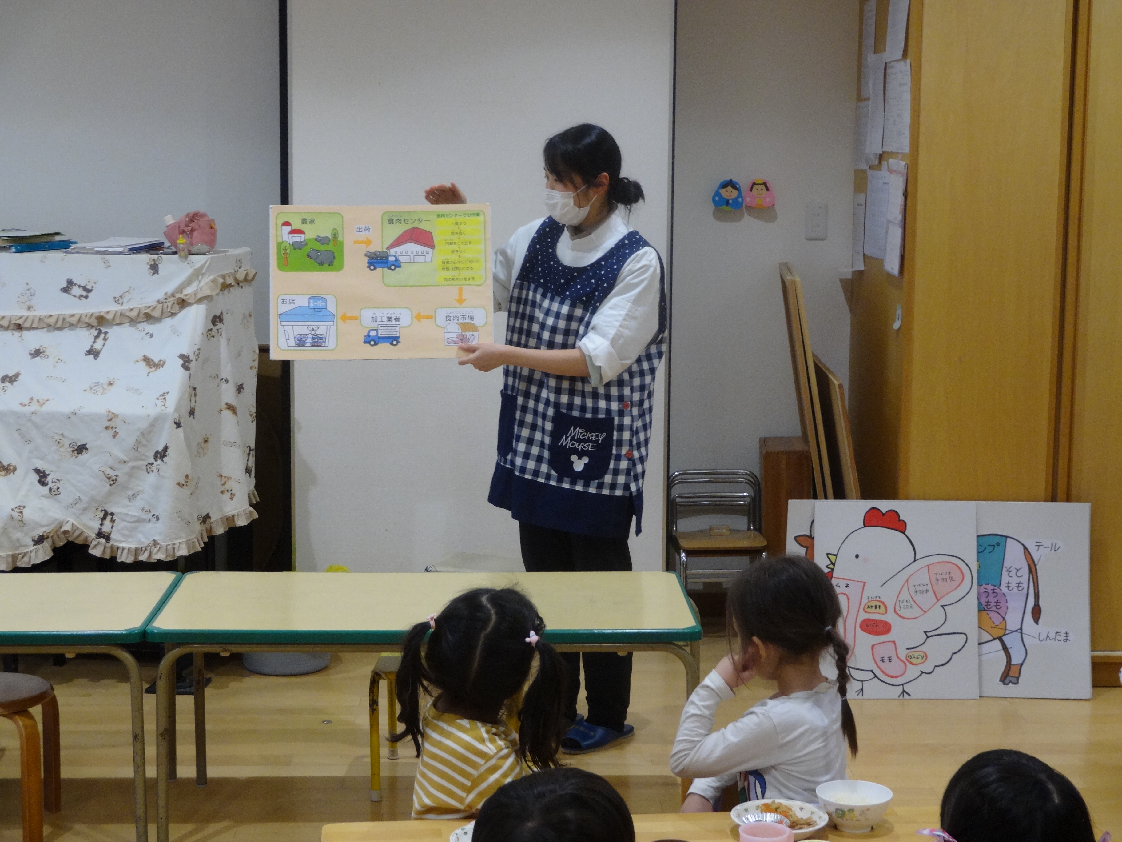 食育☆きいろぐみ